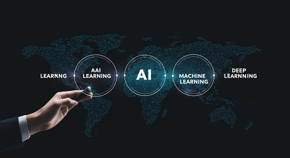 AI, 머신러닝, 딥러닝의 관계 한눈에 보기